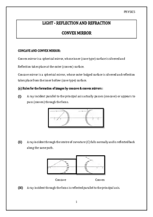 Light-Reflection and Refraction Convex Mirror