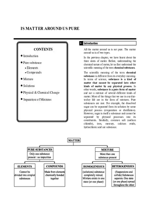 Is Matter Around Us Pure