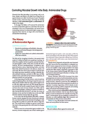 Controlling Microbial Growth in the Body Antimicrobial Drugs