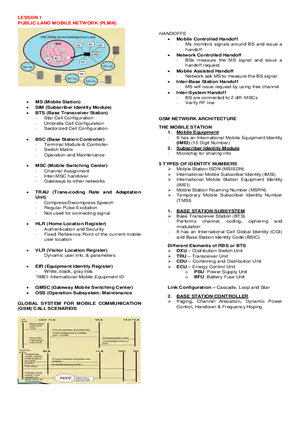 Lesson 1 Public Land Mobile Network (PLMN)