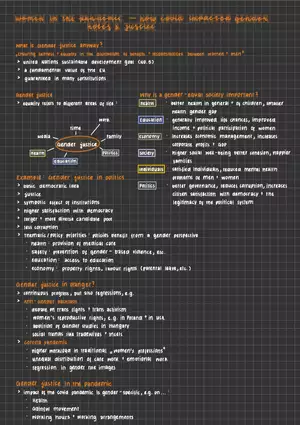 Women in the Pandemic