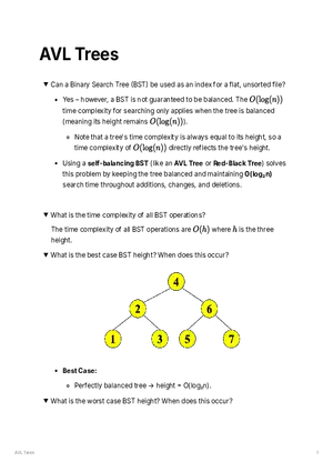 AVL Trees