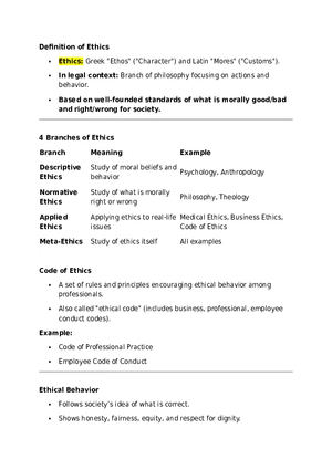 Definition of Ethics