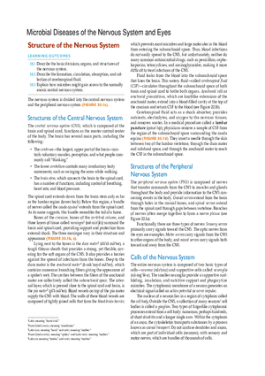 Microbial Diseases of the Nervous System and Eyes