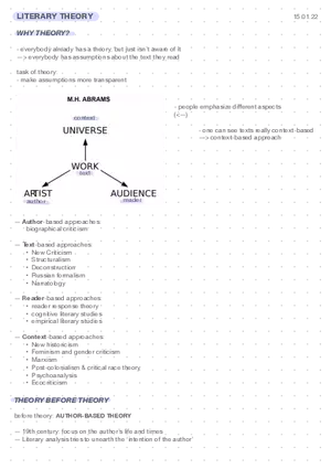 Literary Theory - Lecture 11