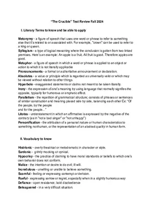 The Crucible Test Review Fall 2024