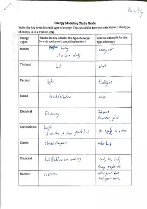 Energy Modeling Study Guide