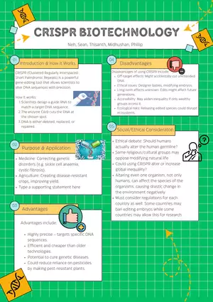 CRISPR BioTechnology