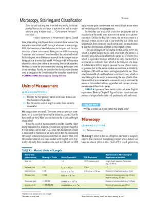 Microscopy, Staining, and Classification
