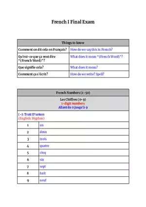 French I Final Exam