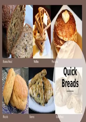 Quick Breads