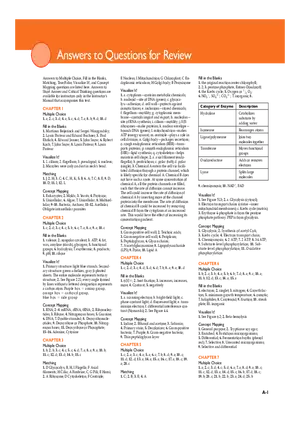 Answers to Questions for Review