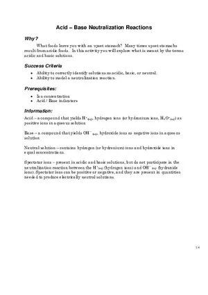 Acid – Base Neutralization Reactions