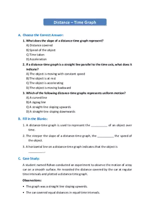 Distance – Time Graph