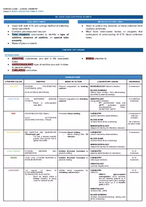 Lesson 1 Blood Collection Tubes & Tests