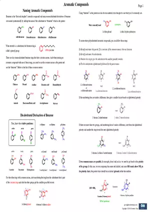 Aromatic Compounds - 4-Pages Summary
