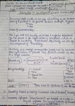 Advertising Management Notes