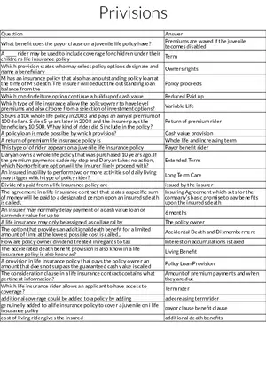 Life Insurance Provisions, Clauses, and Riders