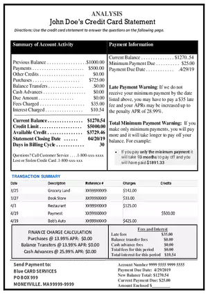 John Doe’s Credit Card Statement
