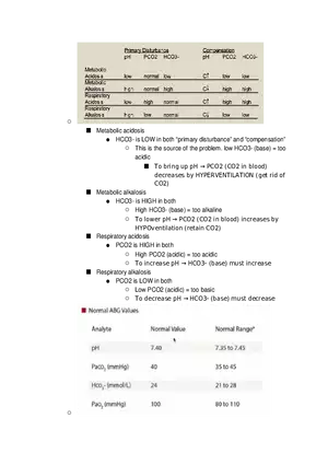 Introduction to Pathophysiology and Cellular Basis of Disease Part 2
