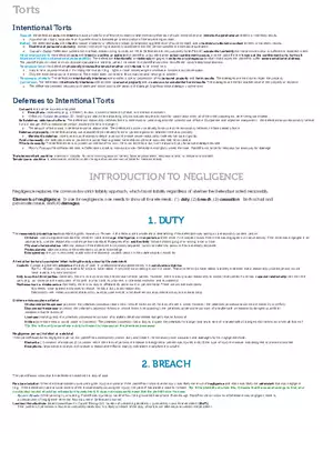 Torts Approsheet Road Map
