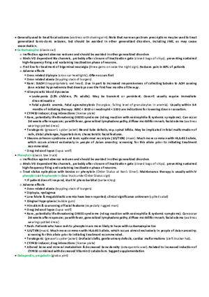 Carbamazepine (Classic Car)