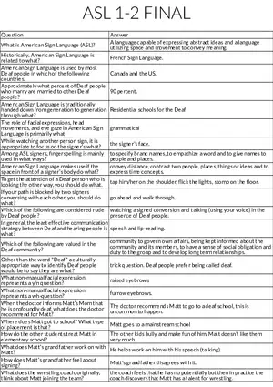 Fundamentals of American Sign Language