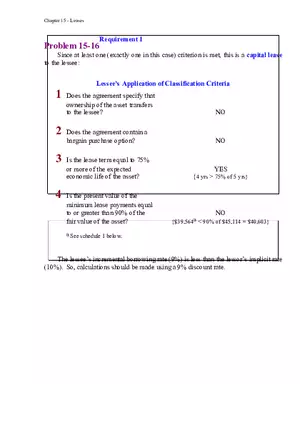 Accounting for Leases Part 10