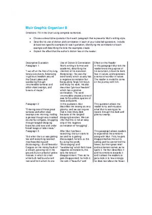 Muir Graphic Organizer B