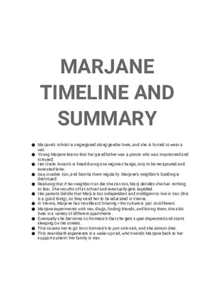 Persepolis Summary Part 6