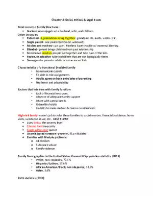 Chapter 2 Social, Ethical, Legal Issues