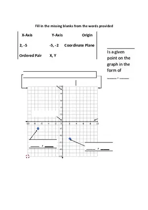 Graphingon Coordinate Plane Key Vocabulary