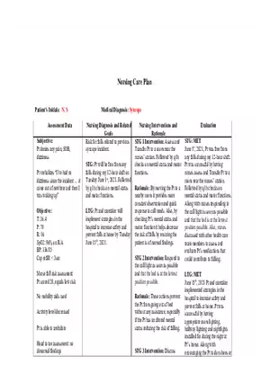 Syncope - Nursing Care Plan