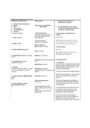 Glucagon - Drug Sheet