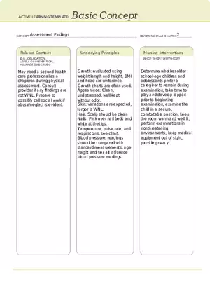 Assessment Findings - ATI Work