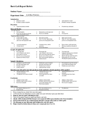 Acid-Base Titrations