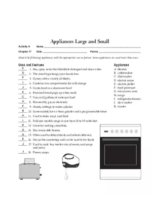 Appliances Large and Small