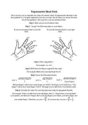 Trigonometry Hand Trick