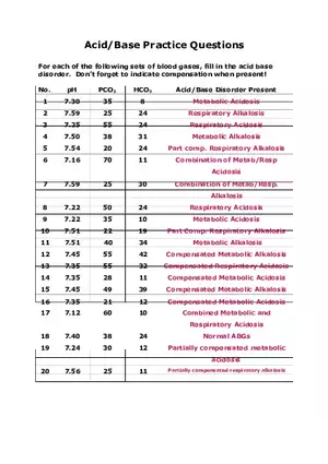 AcidBase Practice Questions Cheat Sheet