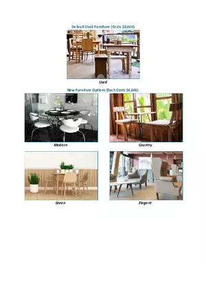 BizCafe Is a Computer Simulation Part 2