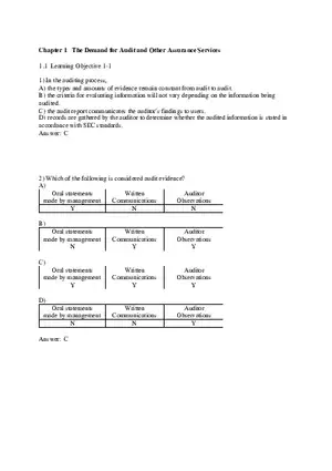 The Demand for Audit and Other Assurance Services Part 1