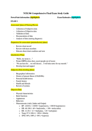 NUR 304 Comprehensive Final Exam Study Guide