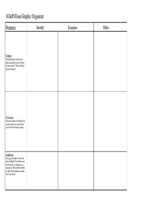 Soapstone Graphic Organizer 1