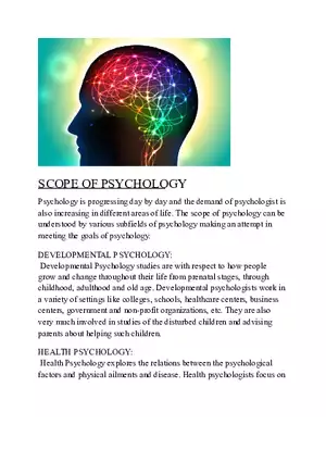 Scope of Psychology