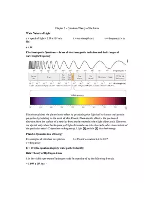 Quantum Theory of the Atom Cheat Sheet