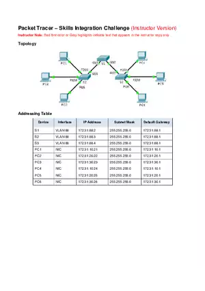Skills Integration Challenge Instructions
