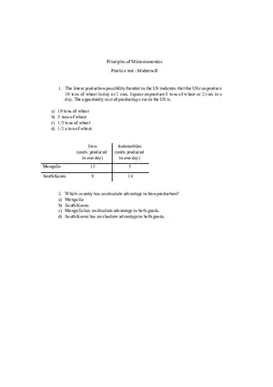 Linear Production - Microeconomics