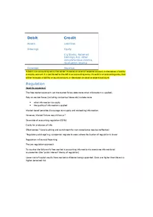 Intermediate Corporate Reporting Notes Part 1