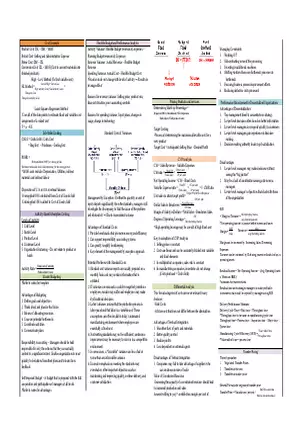 Management Accounting Cheat Sheet