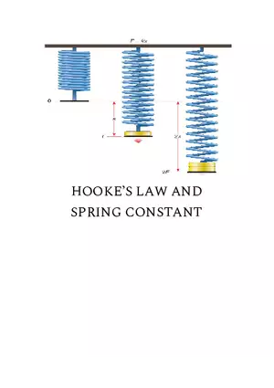 Hooke's Law and Spring Constant